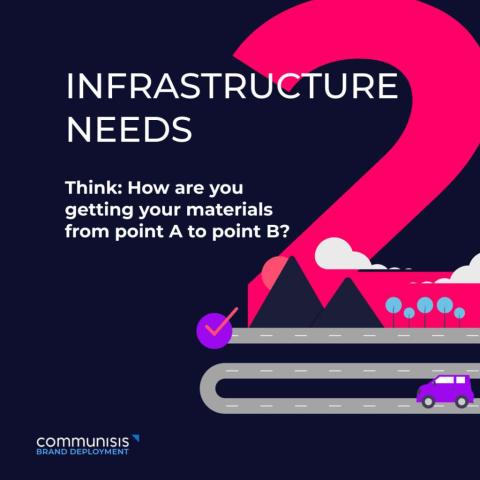 Infrastructure needs