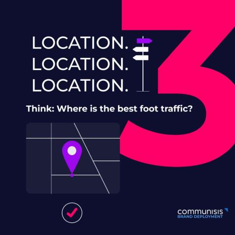 Location location location